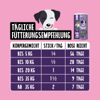 Tierliebhaber Chillout Sticks