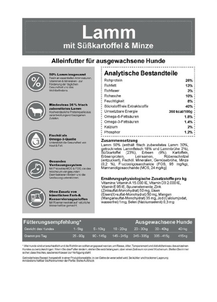 Adult Lamm mit S&uuml;&szlig;kartoffel und Minze 12kg